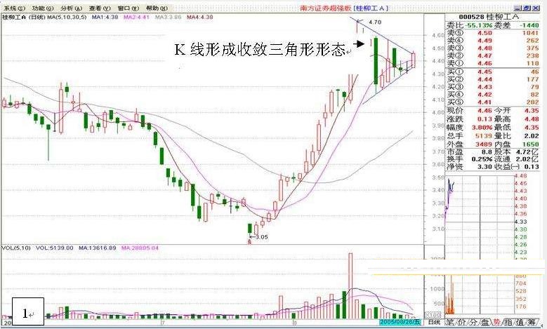 人口形态学_细胞形态学