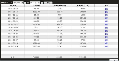 信息公布我的彩票必赚模型数据_黄金(huangjin