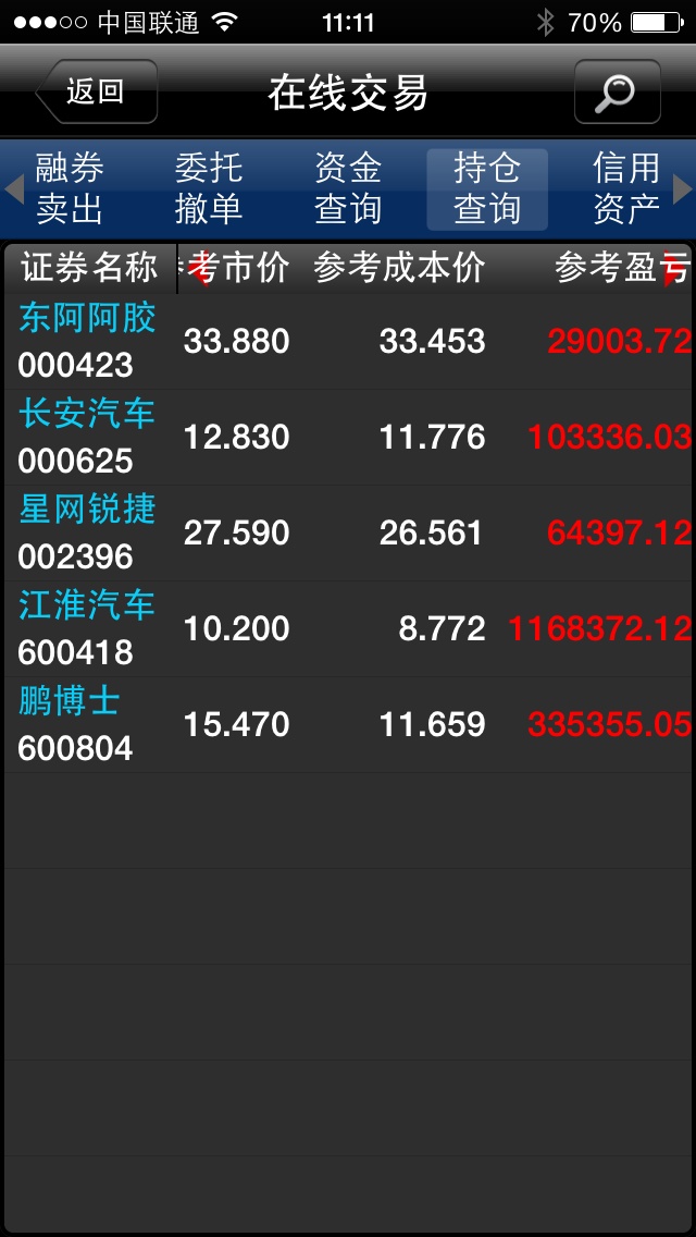 江淮汽车(600418)股吧_东方财富网股吧