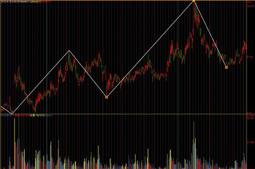 看样子还行_大冷股份(000530)股吧_东方财富