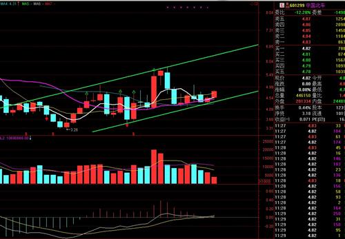 扣税_中国北车(601299)港股吧_东方财富网股