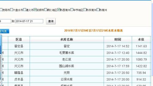 让你知道17日20点的光照电站水位_黔源电力(