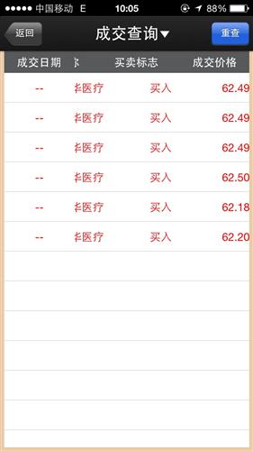 真的假不了,来吃分红送股的!_新华医疗(60058