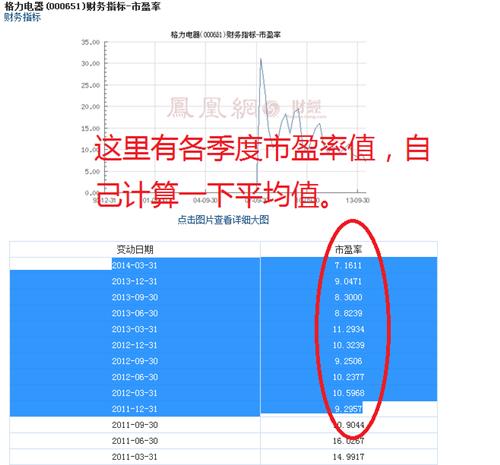 搭赠怎么计算点数_防盗门锁闭点数计算(3)