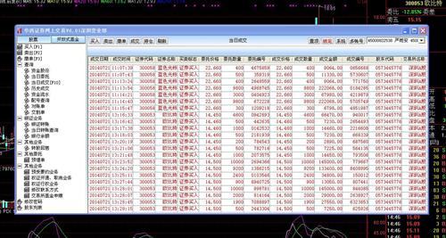 欧比特已经进入反弹期_欧比特(300053)美股吧