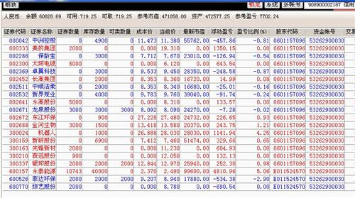收入证明_已收入是什么(3)