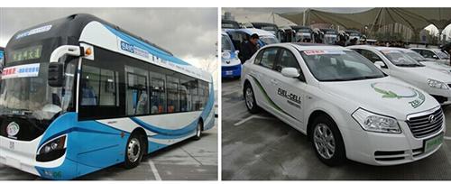 江苏阳光 与新能源汽车