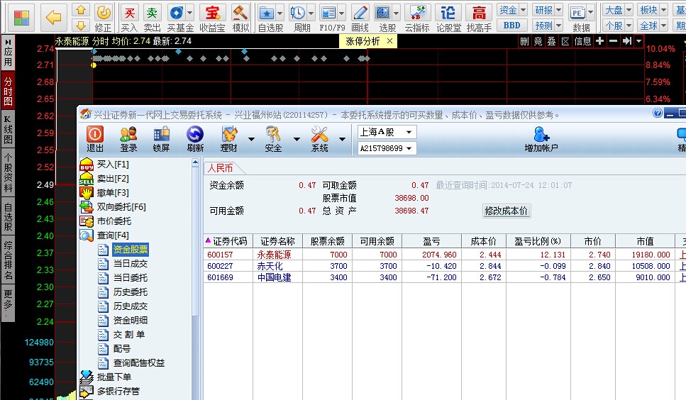 永泰能源股吧,永泰能源股吧今天,永泰能源股吧