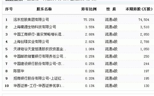 智慧能源600869--不仅仅是特斯拉唯一正宗龙头