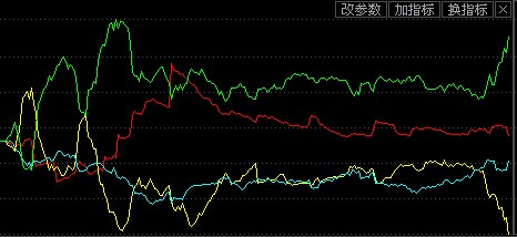 恒力石化(600346)股吧