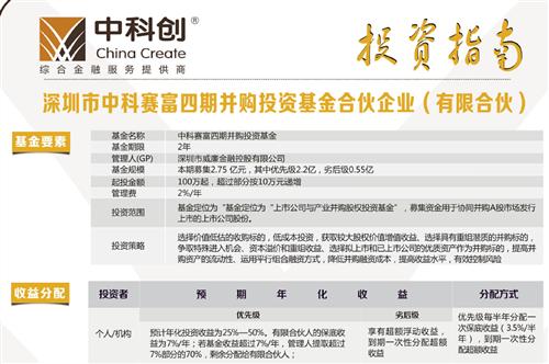 广东合伙注册公司流程_有限合伙公司收入(2)