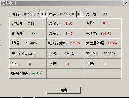 增发价_宝胜股份(600973)股吧_东方财富网股吧