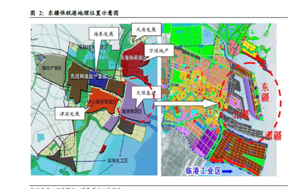 天津自贸区规划图_海泰发展(600082)股吧