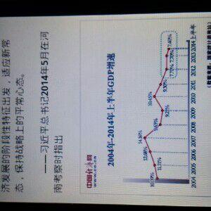 中国gdp增长率走势图_2019年中国gdp走势图(2)