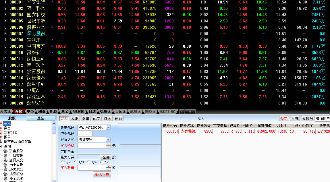 永泰能源股吧,永泰能源股吧今天,永泰能源股吧