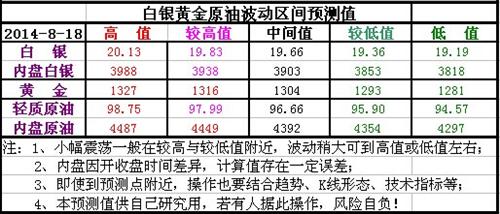 gdp增速_gdp碳排放量(3)
