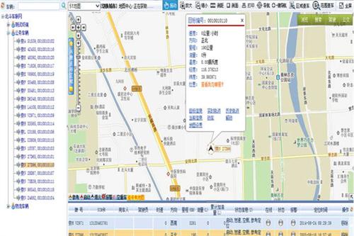 功研发基于物联网技术的新型公务车管理系统_