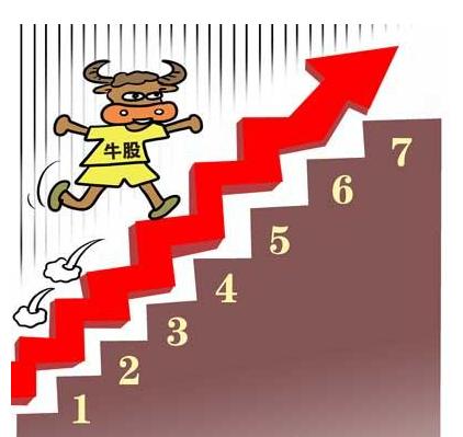 成飞集成、北斗星通、北方导航、合众思壮这些