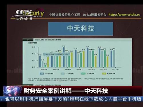 CCTV_中天科技(600522)股吧_东方财富网股吧