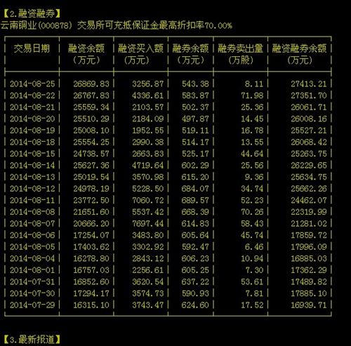 Gdp除权_虚除权渠(2)