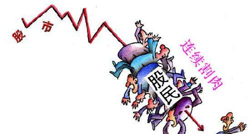 中小散户快快割肉吧 否则会输的很惨!_中国重