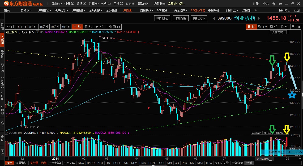  399006   399006 原图  399006 套图