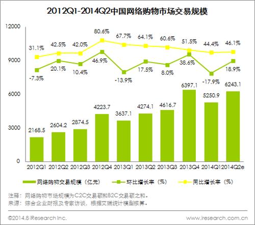 宁强gdp(2)