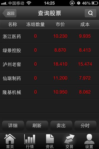 天弘新价值混合A