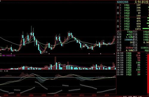 顺网科技减持,顺网科技重组最新消息-第1张图片-雷盾自助建站|ai文本生成,aigc软件站公司网站源码-天霸装饰 顺网科技减持,顺网科技重组最新消息-第1张图片-雷盾自助建站|ai文本生成,aigc软件站公司网站源码-天霸装饰