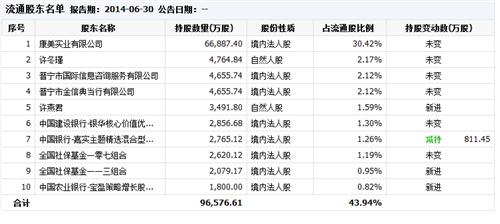 许燕君 跟许冬瑾 什么关系啊