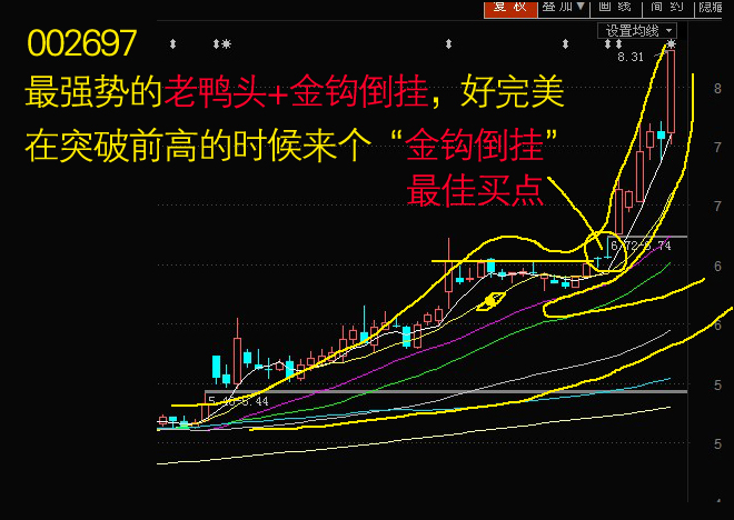 老鸭头 金钩倒挂!