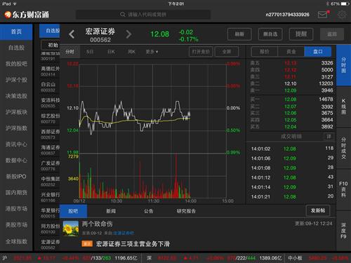 看这买卖挂单,主力在示威_宏源证券(000562)股