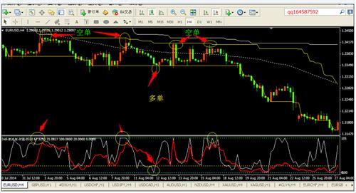 收入证明_何为固定收入(2)