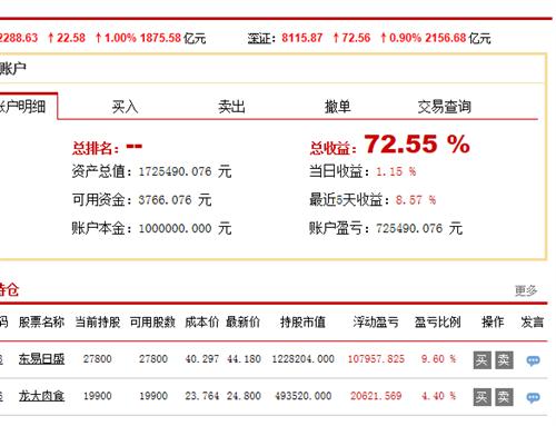 上次的总收益_模拟炒股(mncg)美股吧_东方财