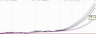 注入江苏银行:价值几何?_凤凰股份(600716)股