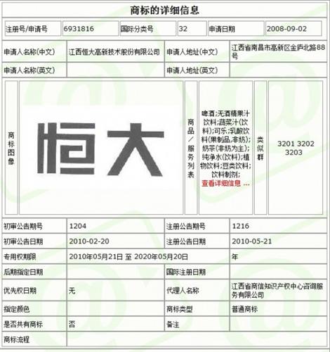 恒大高新应该起诉恒大地产侵权_恒大高新(002