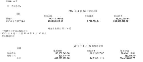 广州建丰五矿稀土有限公司专项审计报告令人不