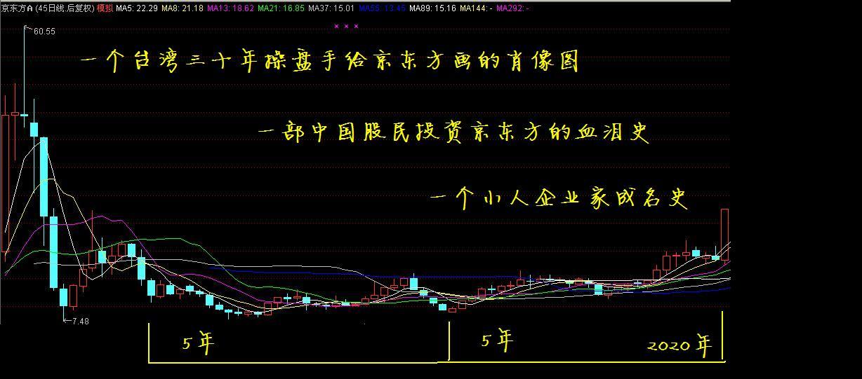 亿安科技,st亿安,*st亿安,st亿安,亿安科技
