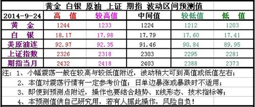 现在钟离姓人口多少_原神钟离图片