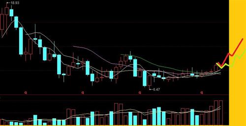 此股拿到过年给你个大红包!_德美化工(002054