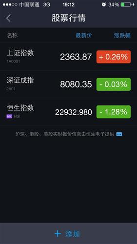 大家看手机支付宝里面股票这个功能有重大利好