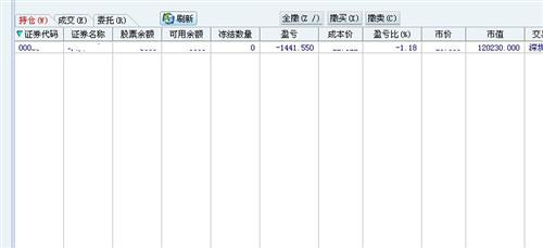 股票下跌意味着我可以在低位持续买入!_浦发银