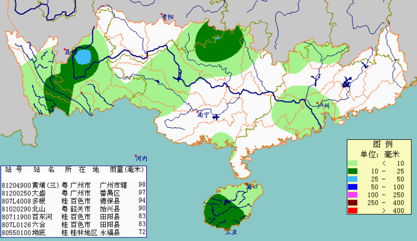 柳江部分地区,海南西部等地有中雨,其中南盘江局部有大雨,流域其他