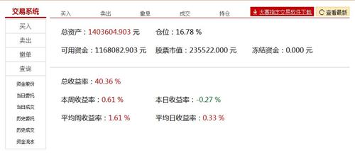 摩根海外稳健开云体育- 开云体育官方网站- 开云体育APP下载配置混合(QDII-FOF)人民币A