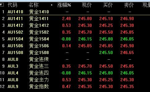 NCEPG电子- 百家乐- 彩票- 麻将糊了- PG电子试玩外汇：为每一位投资者提供个性化服务