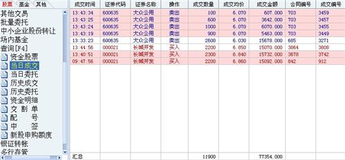 这轮行情能让我解套吗？20PG电子官方网站- PG电子试玩- PG电子APP下载21年这只基金还是按配额买到的