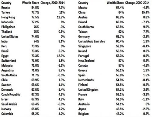 刁姓人口全国多少人_河北常住人口数7461万 男性比女性多74.7万 其中石家庄常住