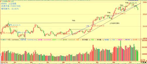 中原特钢怎么了?_中原特钢(002423)股吧_东方