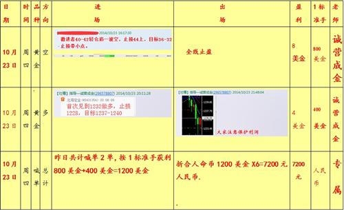 GDP具体目标的看法_白敬亭目标人物(3)