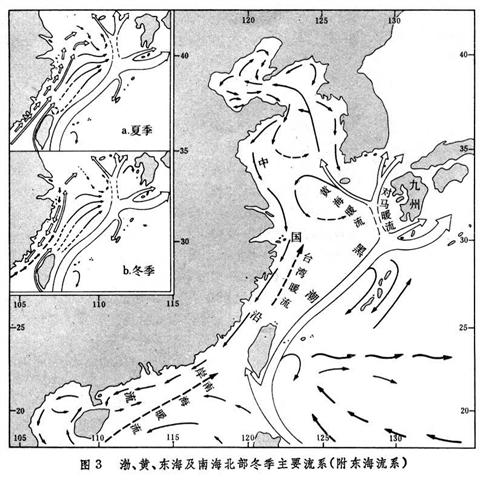 貌似有人在讨论北黄海冷水团了,看看知乎怎么答
